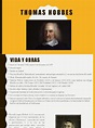 Thomas Hobbes | PDF | Thomas Hobbes | Libre albedrío