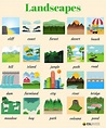 English Vocabulary: The Natural World - ESLBUZZ
