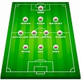 Selección de fútbol galesa - Gales en la Eurocopa 2021 | Marca