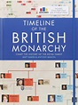 Timeline of the British Monarchy | Book by Matt Baker | Official ...