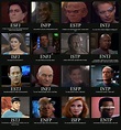 15+ Myers Briggs Personality Type Charts of Fictional Characters