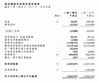 疑拖欠1.2億執照費 台媒爆紀曉波塞班島酒店已停業-香港商報