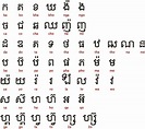 Ancient Scripts: Khmer | Alphabet writing, Ancient scripts, Writing systems