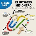 Rosario Misionero: cómo rezarlo paso a paso