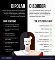 What to know about bipolar disorder - Vistasol Medical Group