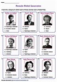 Famous Women in History Worksheets | Women in history, Women history ...