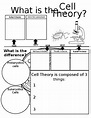 Cell Theory Worksheet by Science and Biology Resources | TpT