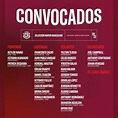 Lista de convocados Costa Rica Mundial 2022: conoce la convocatoria de ...