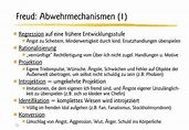 Freud: Abwehrmechanismen (1) - Ploecher.de