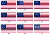 Bandera de Estados Unidos: Historia y Significado 】