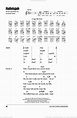 Leonard Cohen: Hallelujah sheet music for guitar (chords) (PDF)