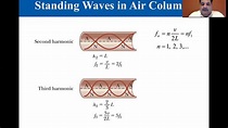 College Physics Lectures, Standing Waves in Air Columns - YouTube