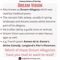 Dream Vision Meaning and Examples, Literary Device | Teaching ...