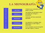 Estructura de una monografía - Aprendercurso.com