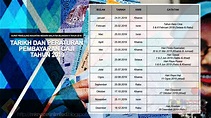 Surat Pekeliling Dan Jadual Pembayaran Gaji Bagi Tahun 2016 - Gambaran