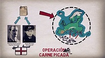 II Guerra Mundial: Operación Carne Picada (Mincemeat) - YouTube