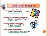 The Four Types of Conditionals in English - ESLBUZZ