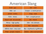 Slang Definition And Examples - DEFINITION KLW