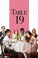 Table 19 (2017) — The Movie Database (TMDB)