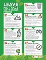 Leave No Trace Poster - Royal Gorge Region