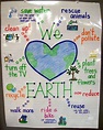 15 Fantastic Sustainability and Recycling Anchor Charts | Earth day ...