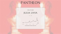 Julia Livia Biography - Daughter of Drusus Julius Caesar and Livilla ...