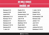 52 Bible Verses about Original Sin?
