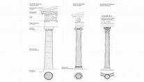 L'architecture en Grèce: Les temples et les ordres classiques - batidoc.ch