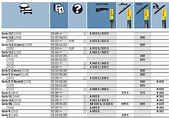 Bosch Aerotwin Tabelle - www.inf-inet.com