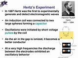 PPT - Electromagnetic Waves PowerPoint Presentation, free download - ID ...