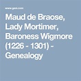 Maud de Braose, Lady Mortimer, Baroness Wigmore (1226 - 1301 ...