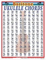 Baritone Ukulele Chord Chart - Etsy