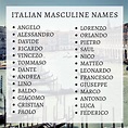 Italian Masculine Names Writer's Resources #boysnames #Italiannames # ...