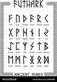 Futhark - runic alphabet Royalty Free Vector Image