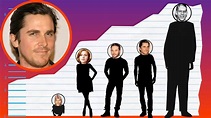 How Tall Is Christian Bale? - Height Comparison! - YouTube