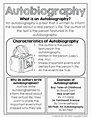 Autobiography Template for Elementary Students Inspirational Biography ...