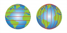 Coordenadas geográficas - Concepto, qué son y ejemplos