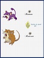 007 Rattata Evoluciones by Maxconnery on DeviantArt