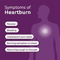 Heartburn Guide: Symptoms, Causes & Treatment | Pyrocalm