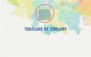 Timeline of zoology by Lauren Hayles on Prezi