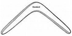 Baupläne für Bumerangs zum selberbauen | Rediboom