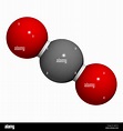 El dióxido de carbono (CO2), la estructura química de moléculas. Los ...