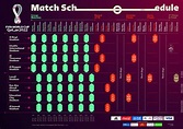 Fifa Match Calendar - Rhona Cherrita