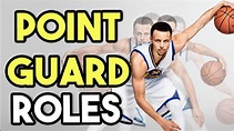 Roles of a POINT GUARD in Basketball - YouTube