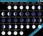 Calendario Lunar Diciembre de 2020 - Fases Lunares