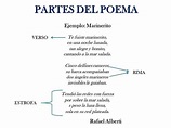 Poema y sus partes: rima, verso, estrofa | Educación para Niños
