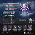 Shadow Mewtwo in Shadow Raids - Leek Duck | Pokémon GO News and Resources