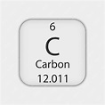 Premium Vector | Carbon symbol chemical element of the periodic table ...