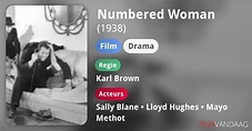 Numbered Woman (film, 1938) - FilmVandaag.nl