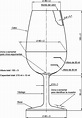 Copa ideal para catar vinos, según normas IRAM - Fondo de Olla